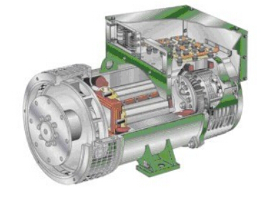 秦皇岛发电机内部结构图 秦皇岛发电机内部结构图